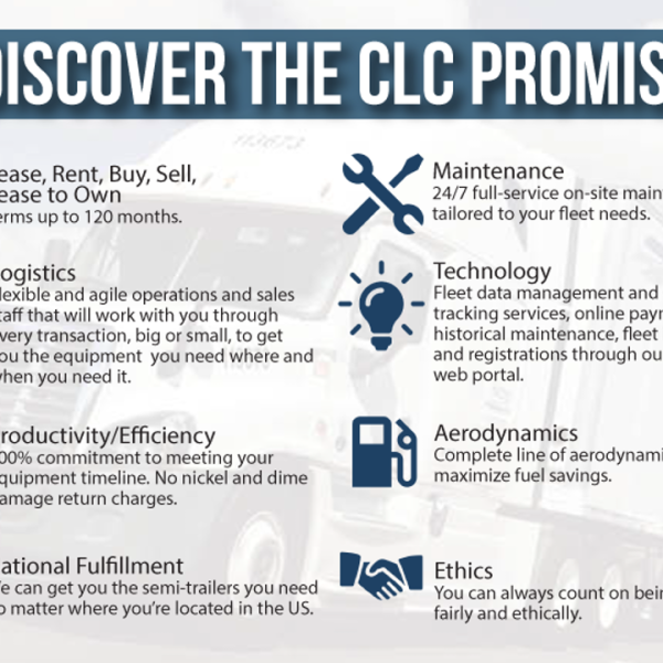 Contract Leasing Corporation