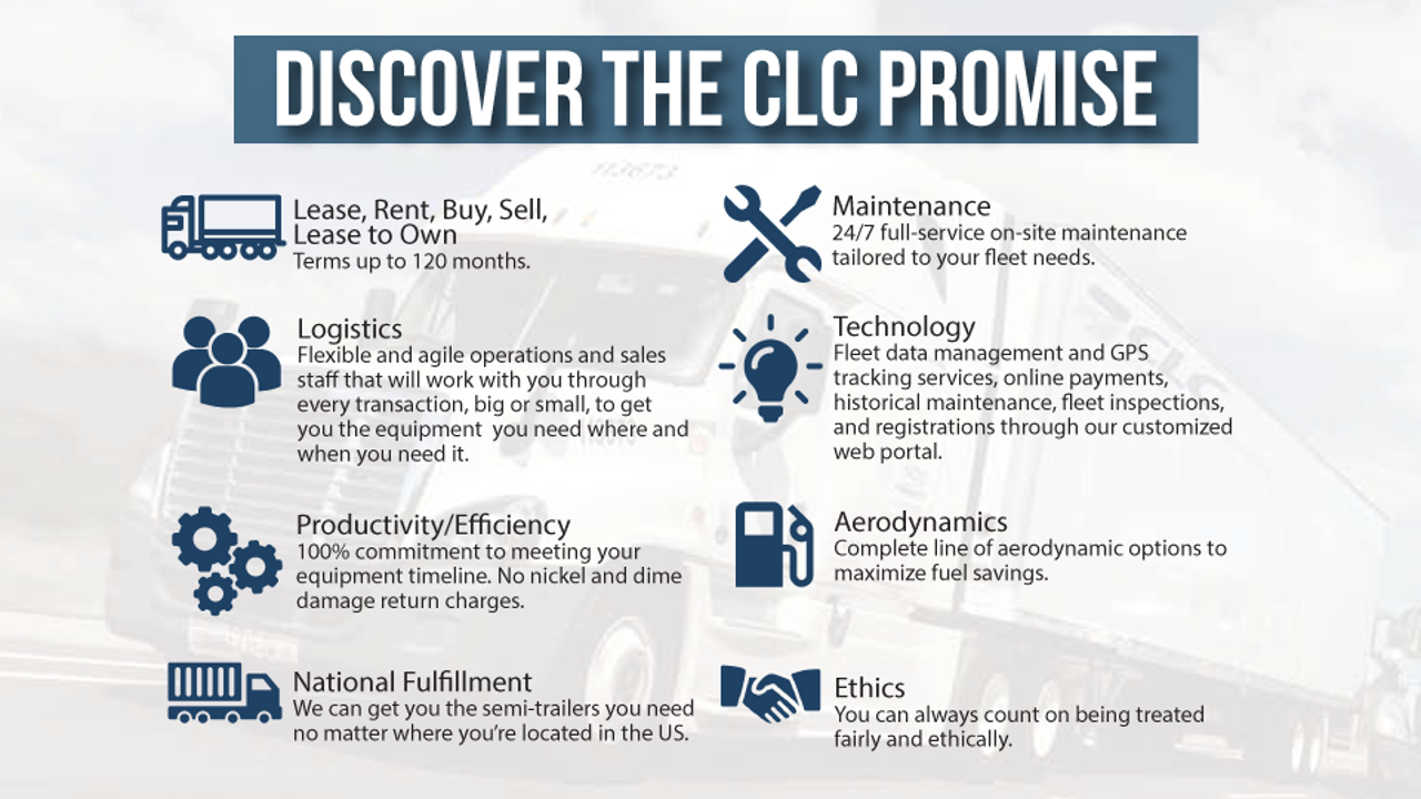 Contract Leasing Corporation