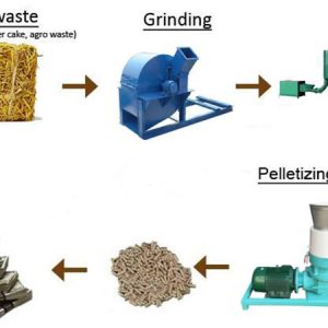 biomass wood pellet machine