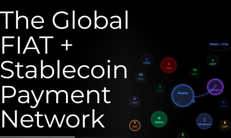 cross-border payment networks