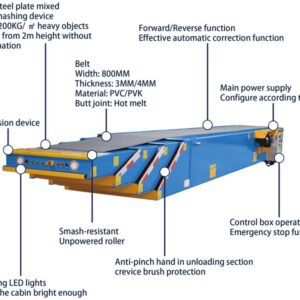 telescopic belt conveyor