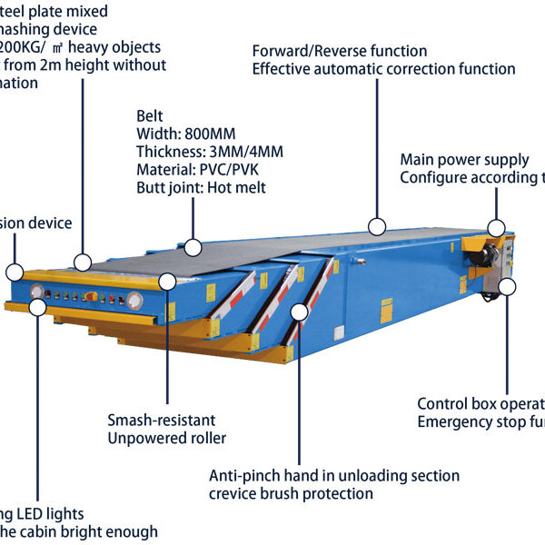 telescopic belt conveyor