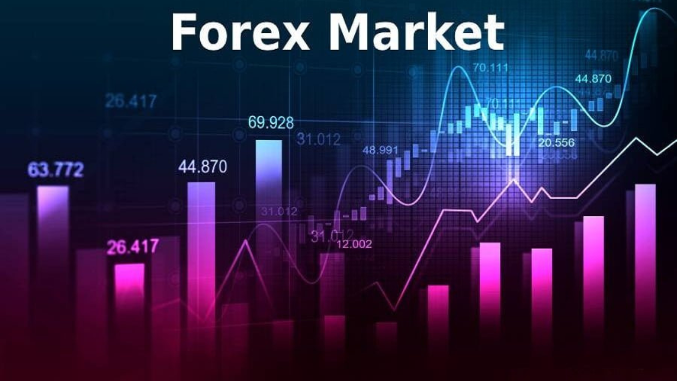 forex account management