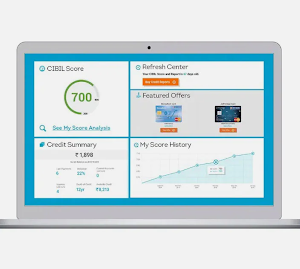 personal loan on CIBIL score
