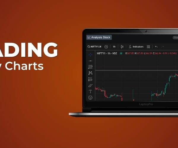 TradingView charts
